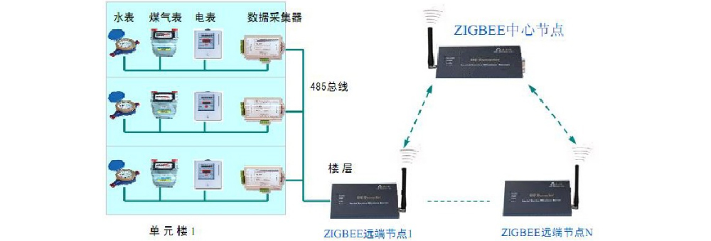 新-19-下-3-5