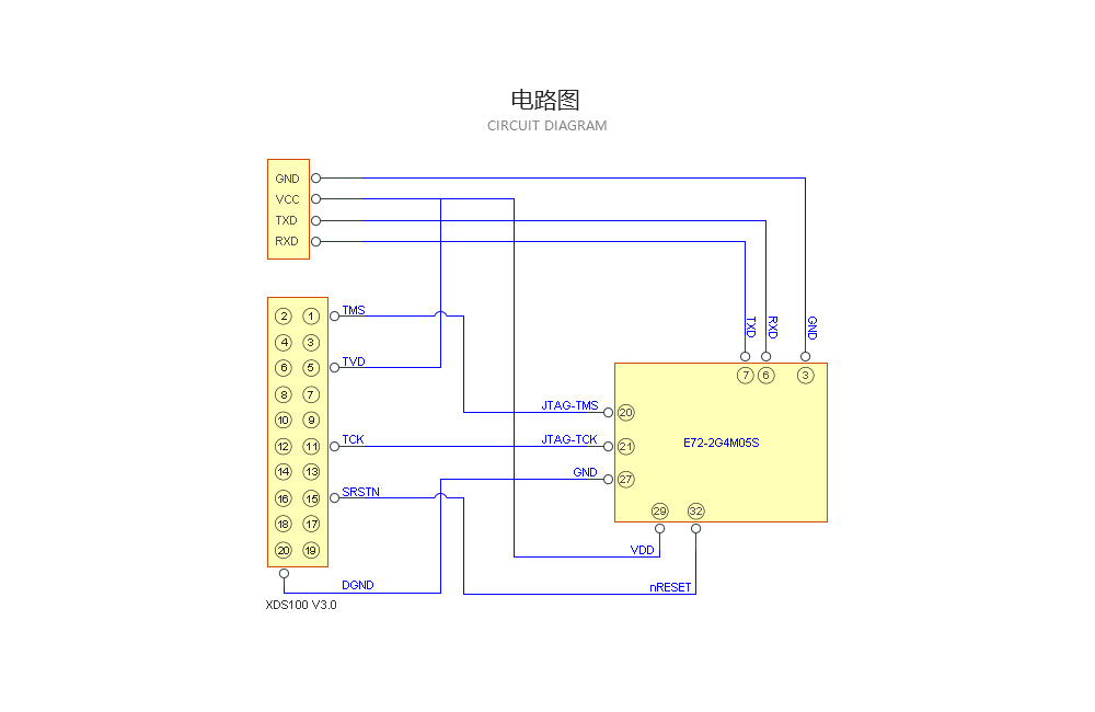 E72-2G4M05S1A电流1000