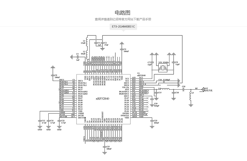 E73-2G4M08S1C电路图1000