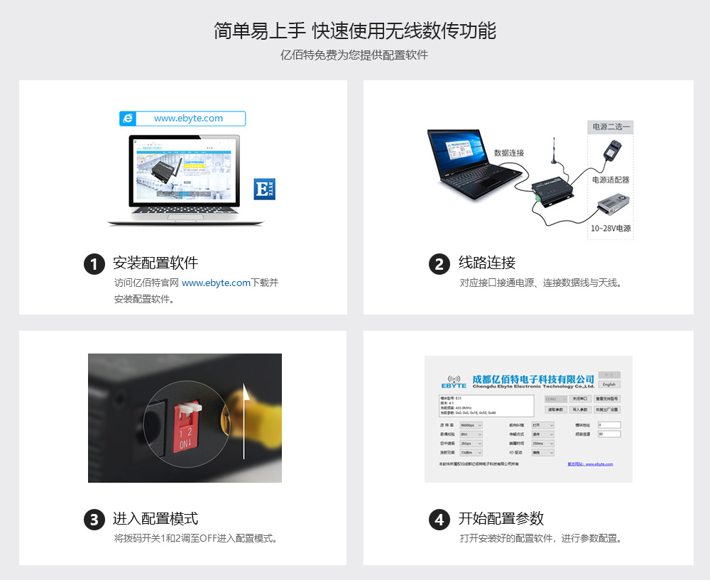 E34DTU-配置与资料下载