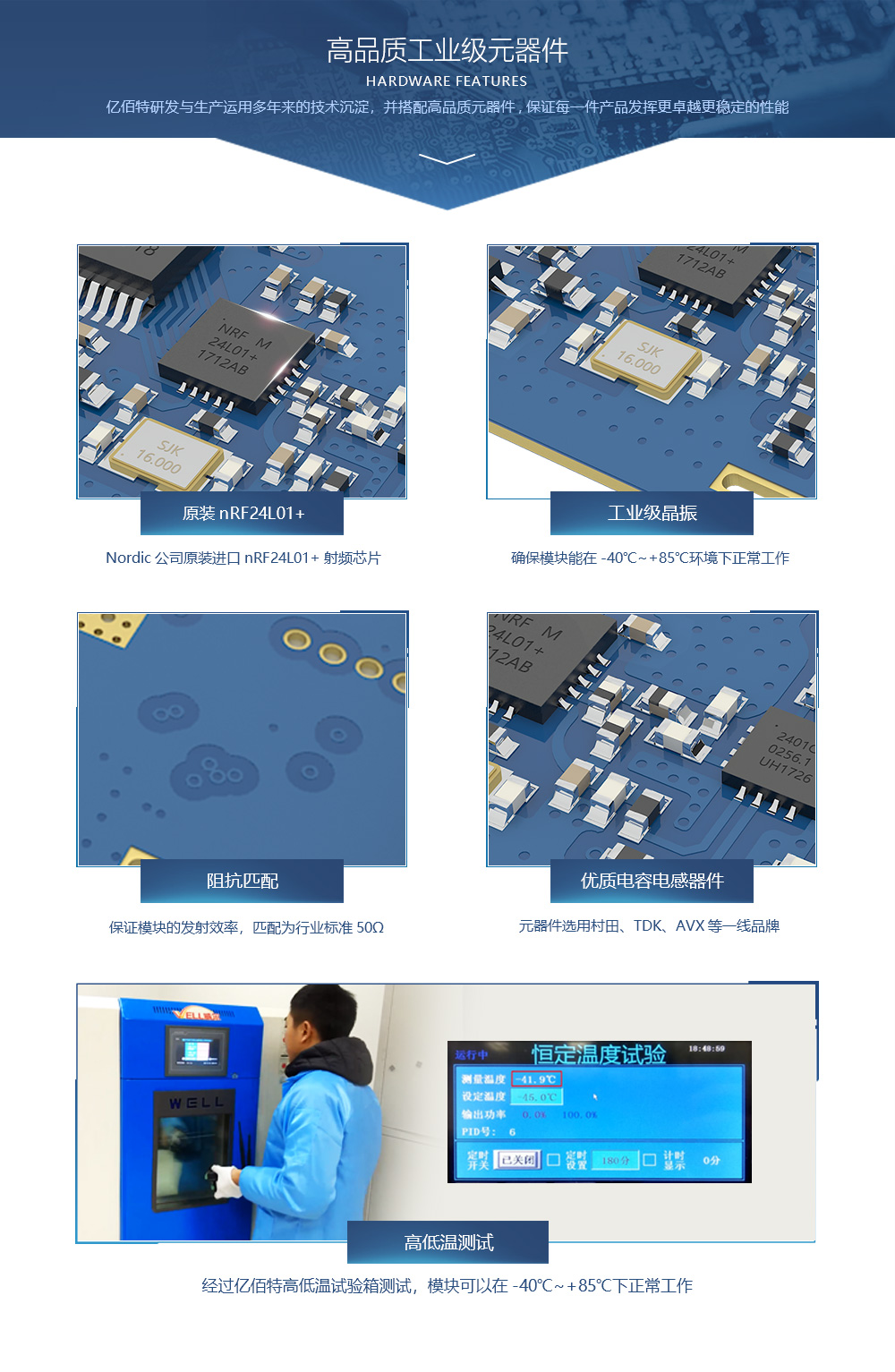 E34-2G4H20D硬件特点_V3.0