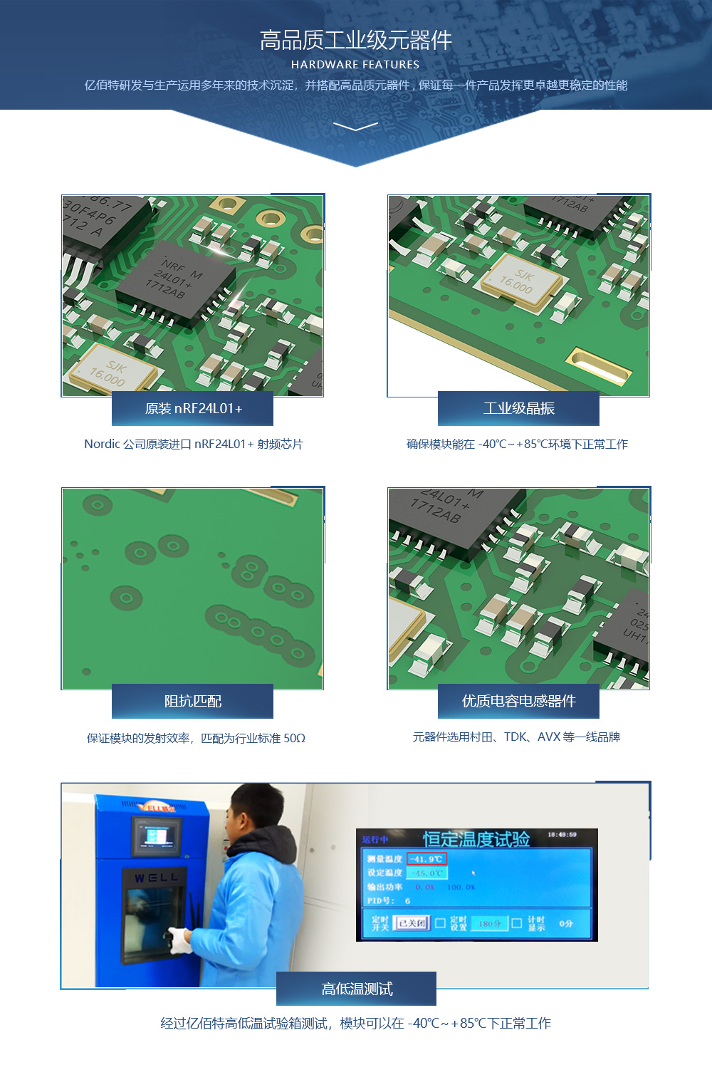 E34-2G4D20D硬件特点_V3.0