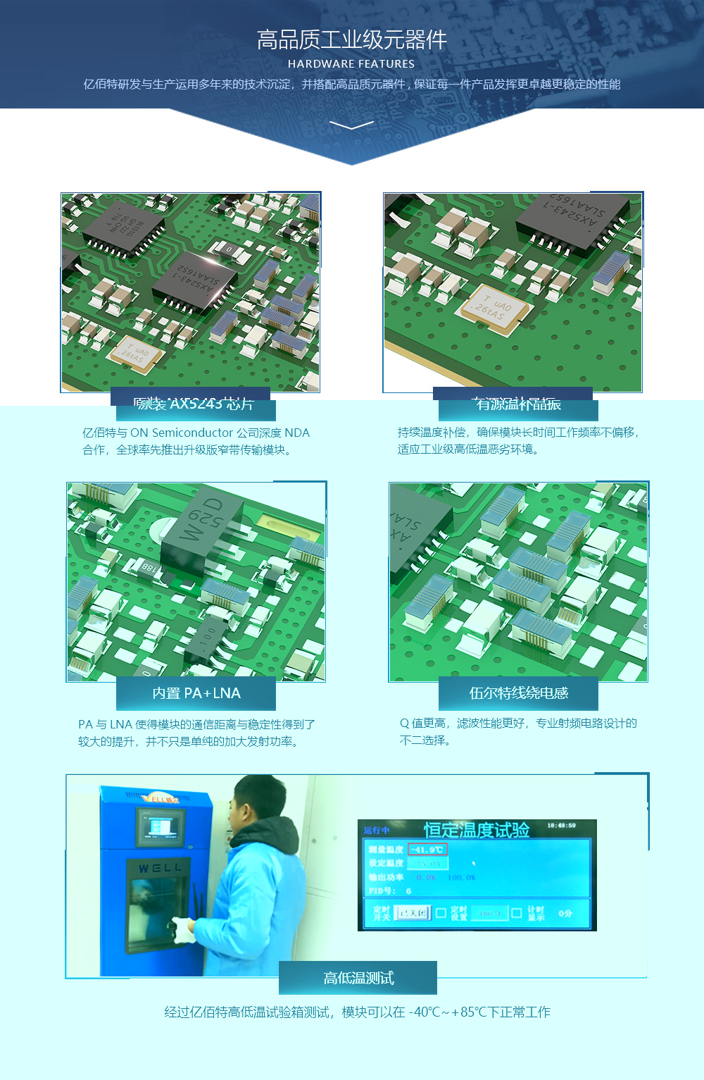 E31-433T30S硬件特点_V3.0