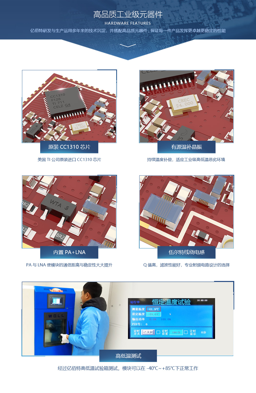 E70-433T30S硬件特点_V3.0