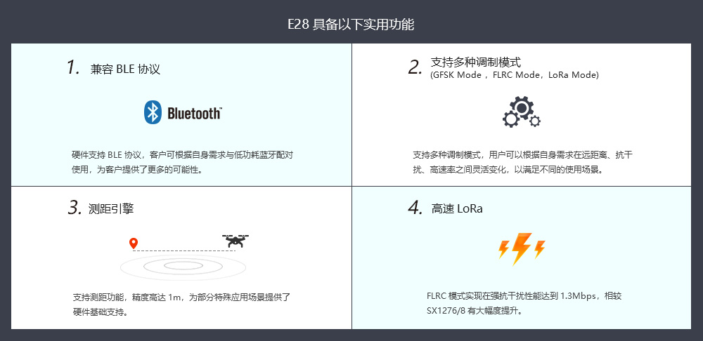 E28-特点