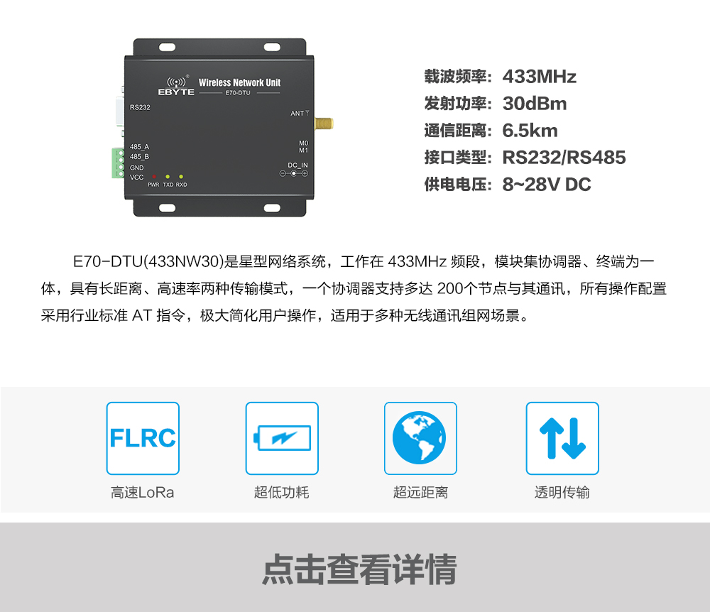 产品动态E70-DTU(433NW30)