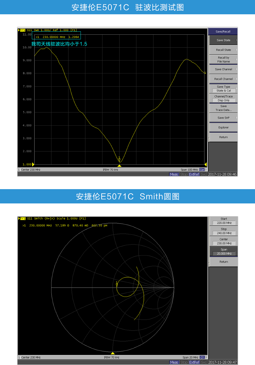 测图TX230-XPH-300