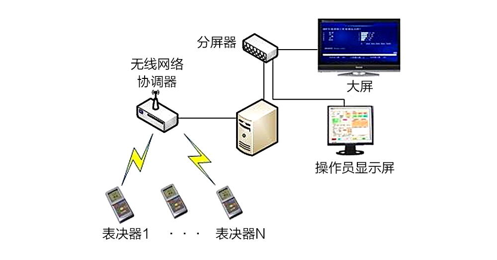 未标题-1