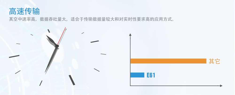 官网特点_14