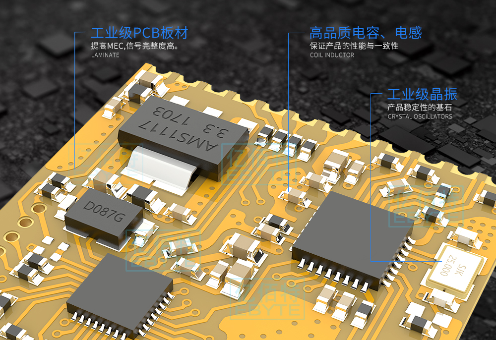 E103-W01-IPX-概述特点