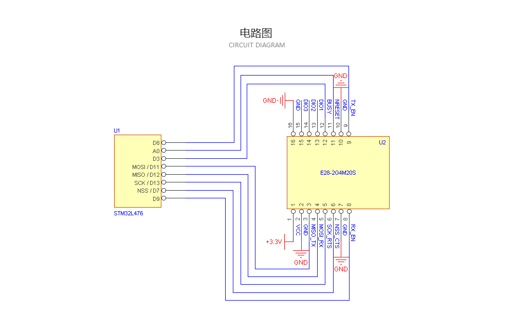 E28-2G4M20S电流-1000