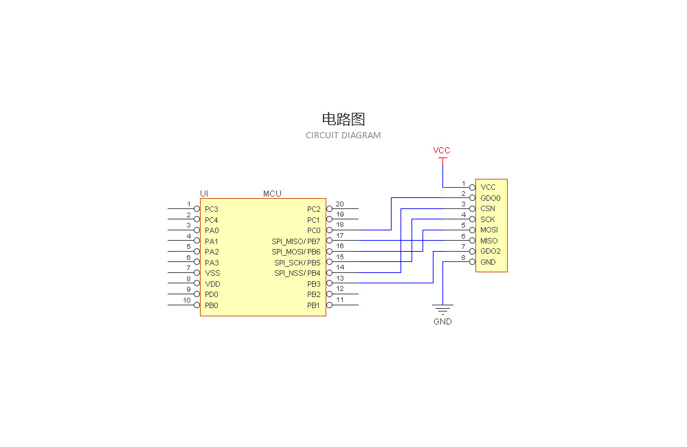 E07-915MS10电流-1000