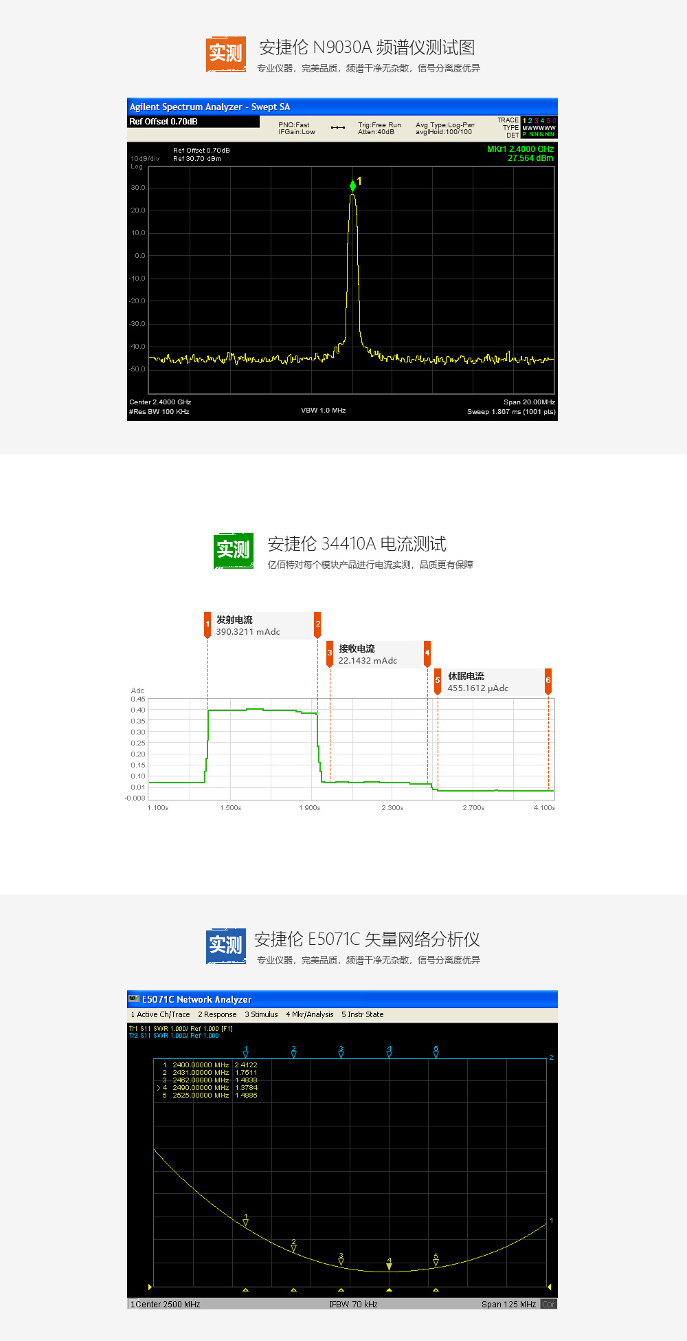 E01-2G4M27D频谱图-1000