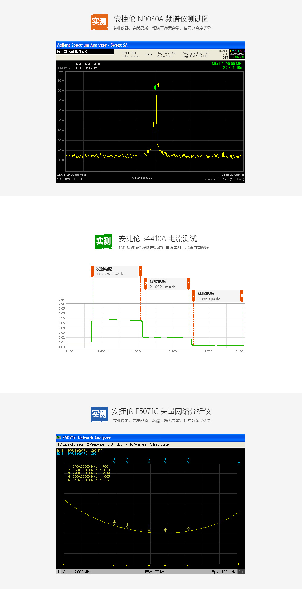 E01-ML01SP2频谱图-1000