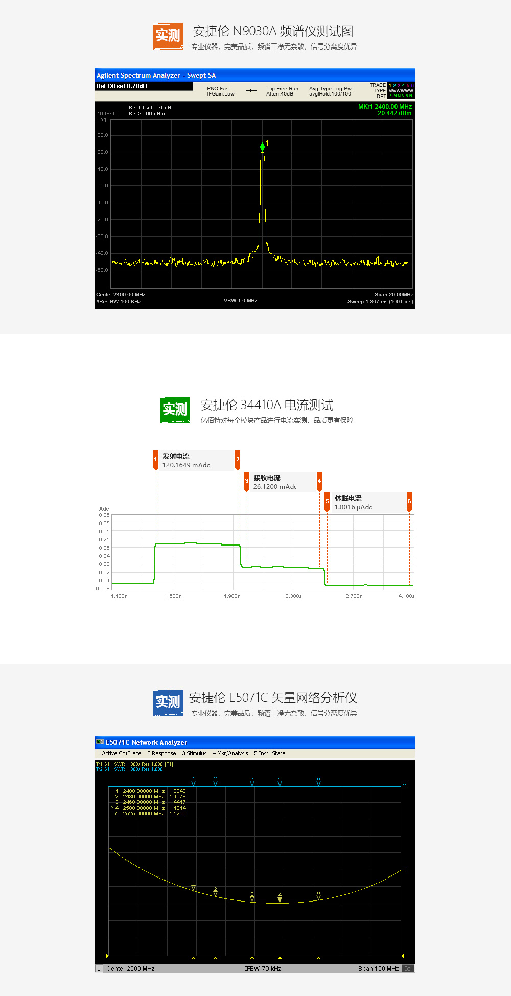 E01-ML01SP4频谱图-1000