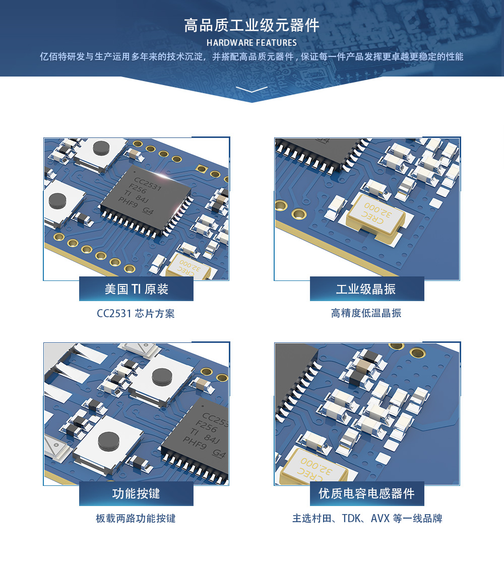 E18-24GU04B硬件特点_V3.0