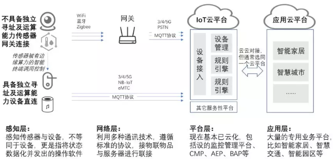 QQ截图20191022104929