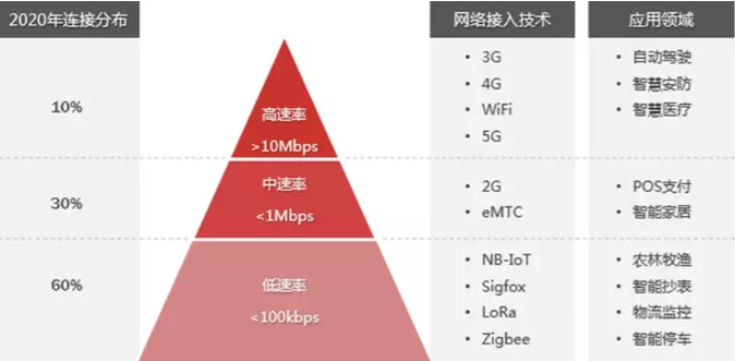 QQ截图20191022105009