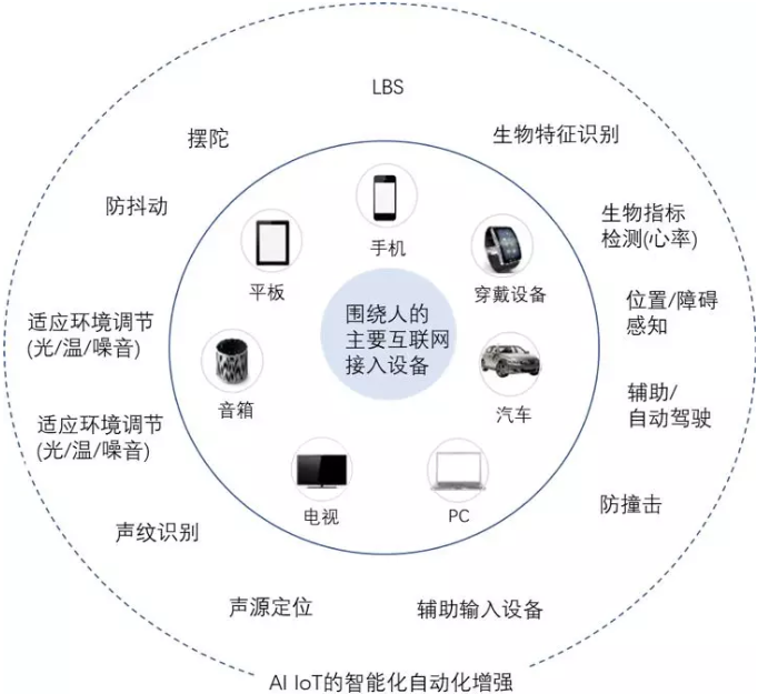 QQ截图20191022105043