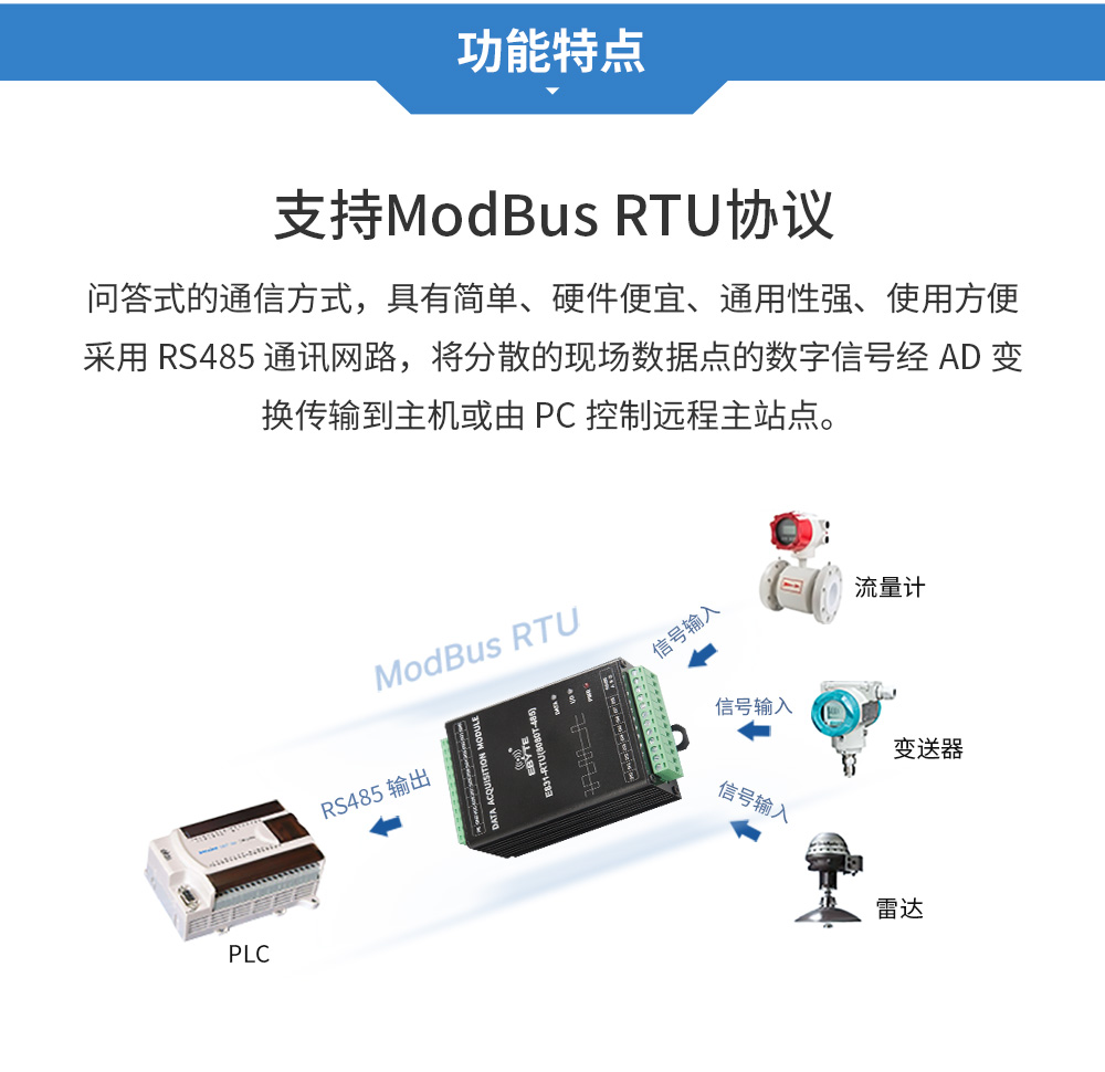 E831-RTU(8080T-485)-A_04