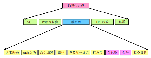 图片15