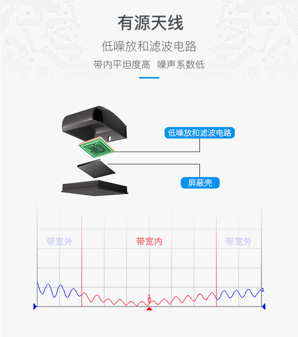 TXGB-AZ-300-卖点图03