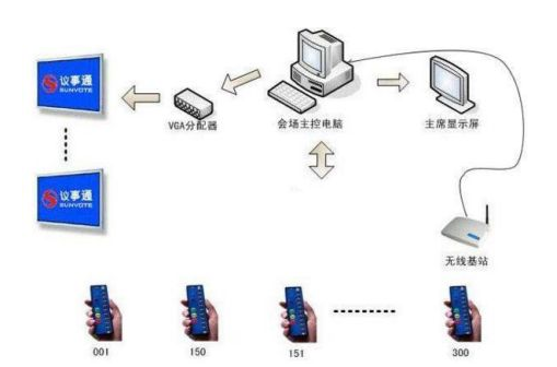 QQ截图20191122105228