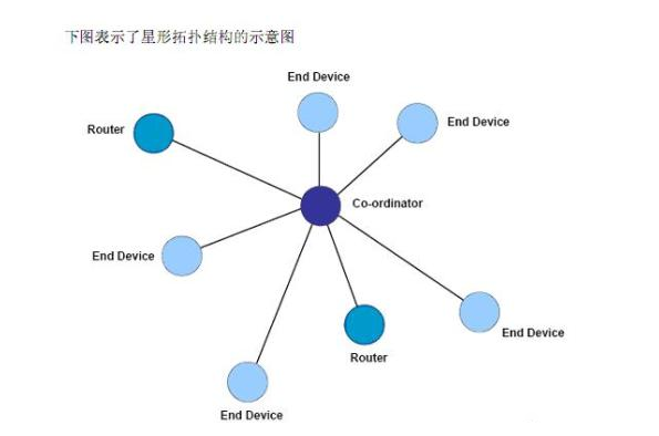 QQ截图20191126142122