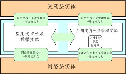 QQ截图20191126143729