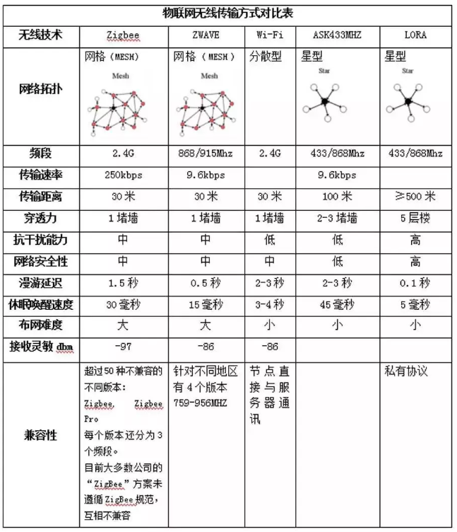 QQ截图20191127145106