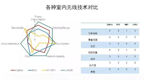 QQ截图20191127145156