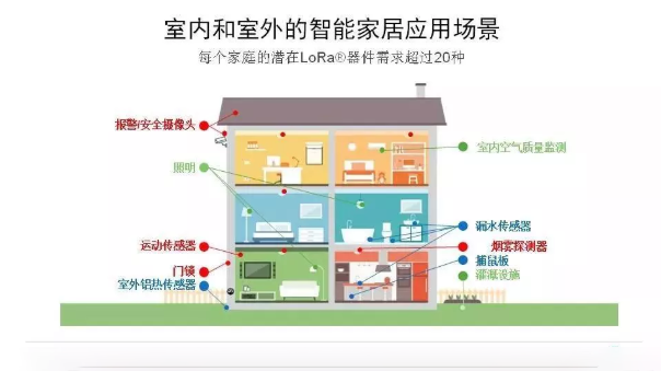 QQ截图20191127145222