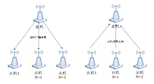 QQ截图20191221111857