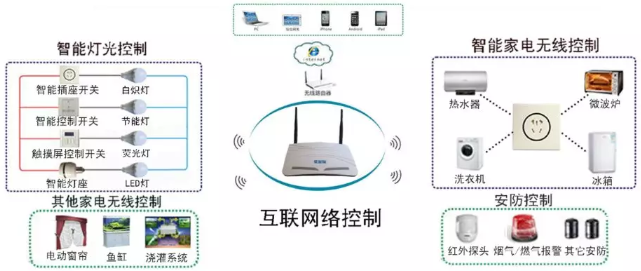 QQ截图20191227134652