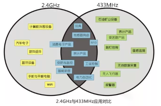 QQ截图20191227152236