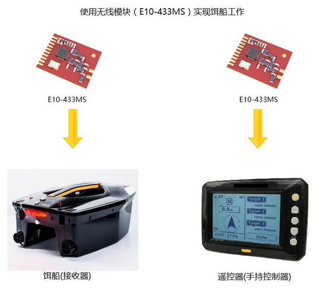 QQ截图20191207114328