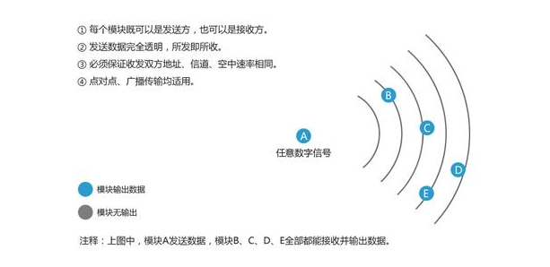 QQ截图20191209143237