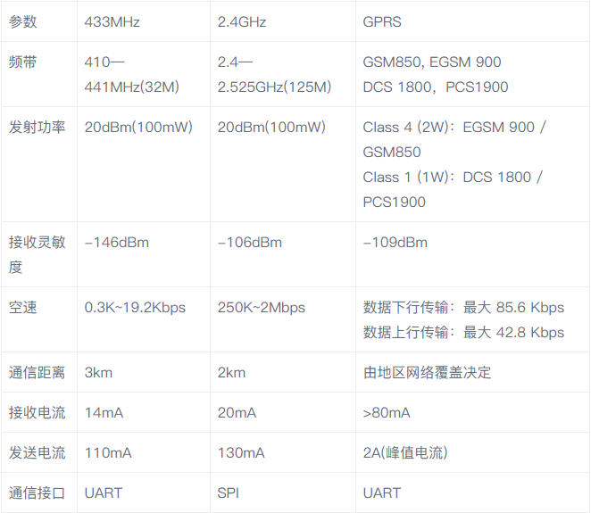 QQ截图20191209144849