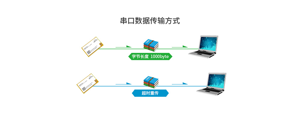 E810-TTL-CAN01_08