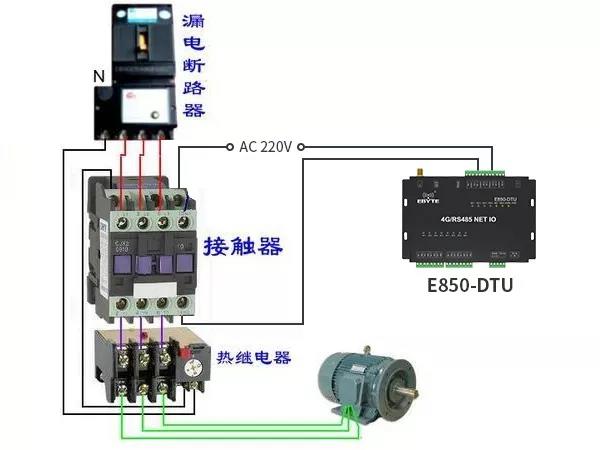 4G远程采集控制应用案例说明