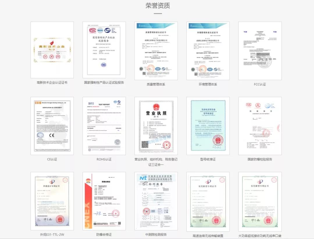 部分荣誉资质一览