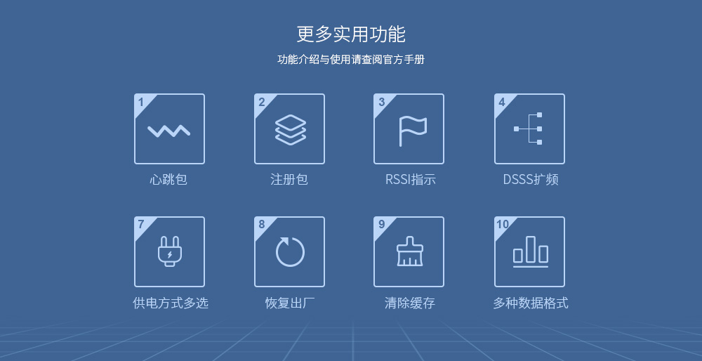 E70-DTU(433NW30-4G) (9)