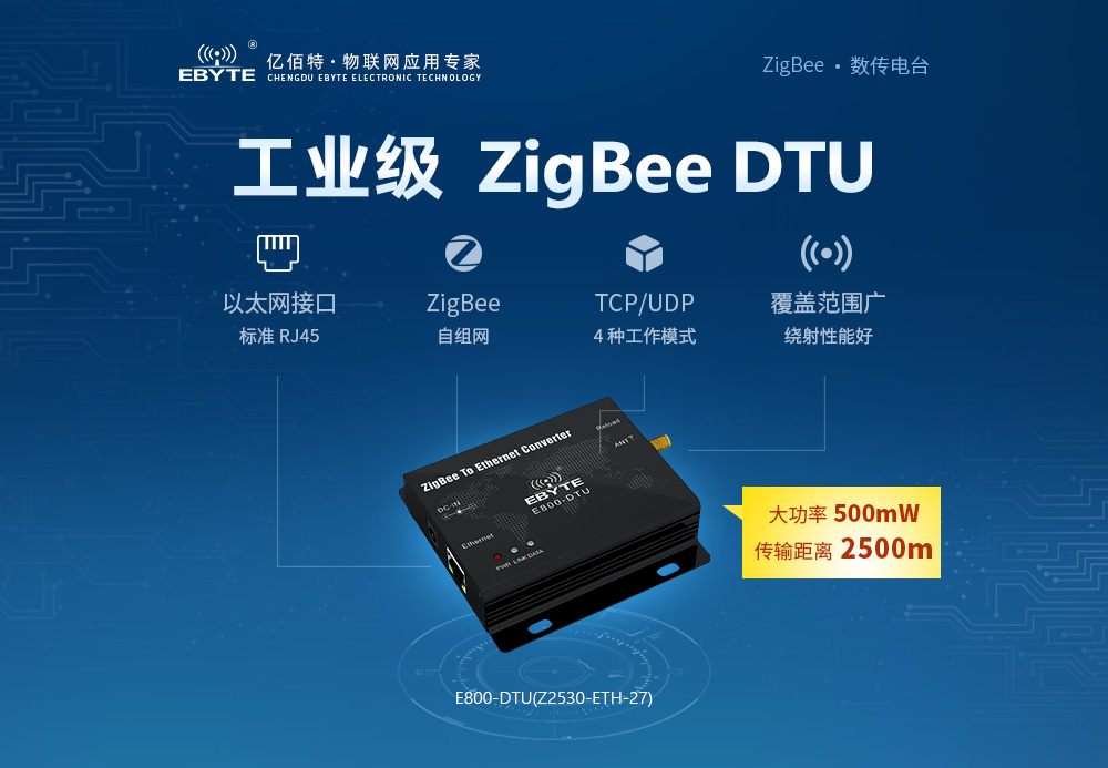 CN_E800-DTU(Z2530-ETH-27) (1)