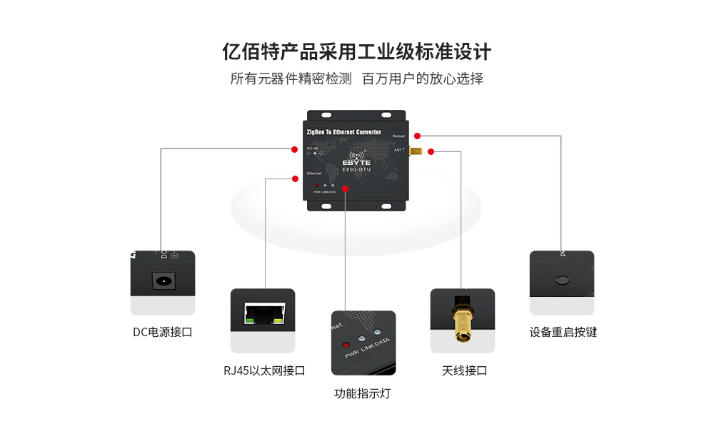 CN_E800-DTU(Z2530-ETH-27) (3)