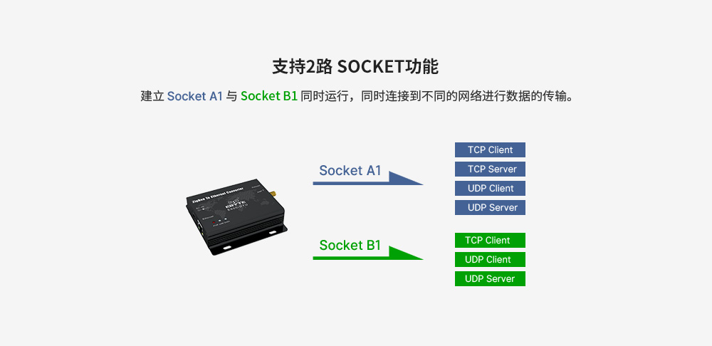 CN_E800-DTU(Z2530-ETH-27) (8)