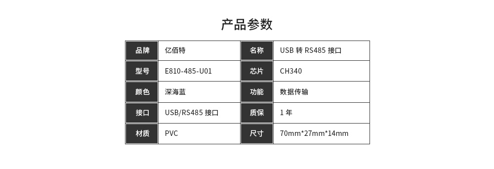 E810-485-U01-参数