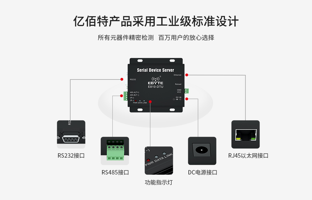 E810-DTU(1RS1E)-750_03