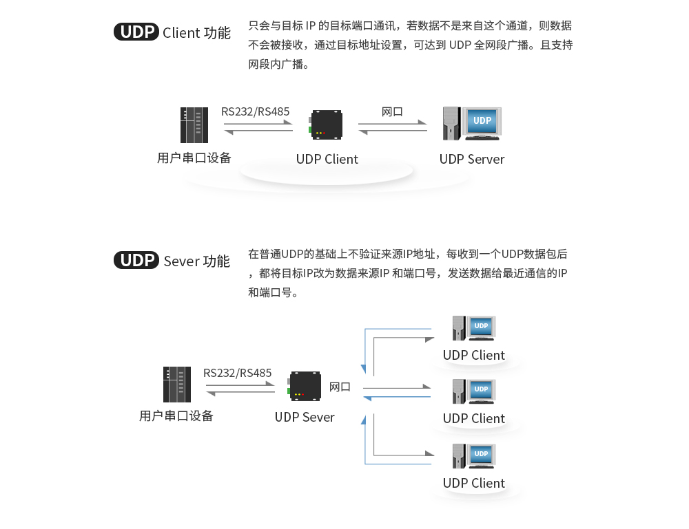 E810-DTU(1RS1E)-750_05