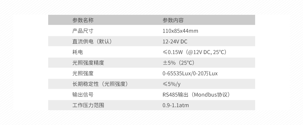 YBT-GZ-RS1N-20W (2)