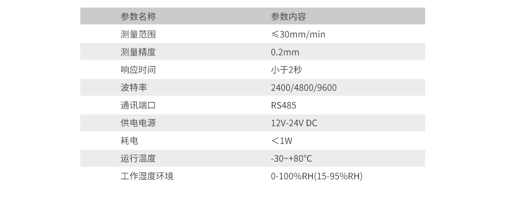 YBT-YL-RS1N (2)